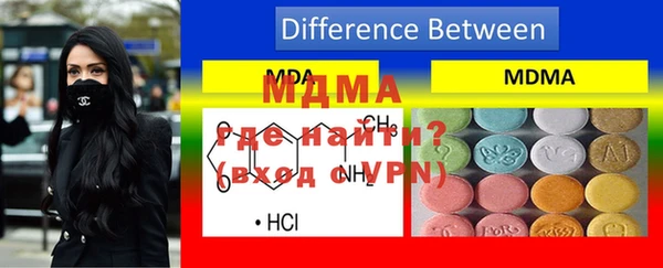 не бодяженный Нефтекумск